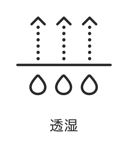 透湿